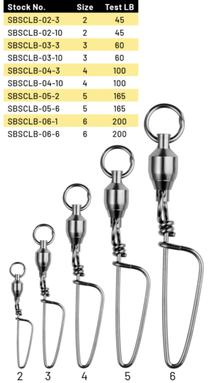 UFSHN COASTLOCK SNAP SWIVEL BALL BEARING 350LB TEST