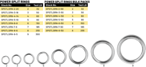 Spro Split Ring size 6 8pk