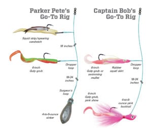 Fluke - Swimming Mullet Rigs - (CLEARANCE)